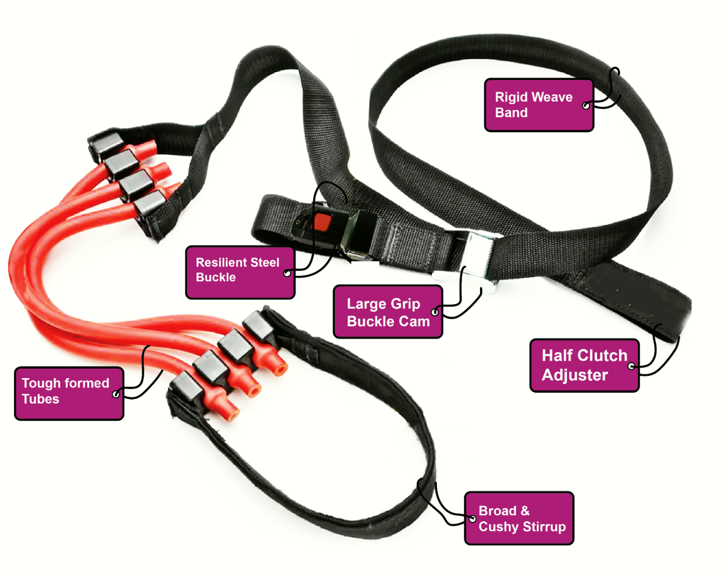 Pull up Assistance Bands, Resistance Pull up Assist Band, Assisted Pull ups